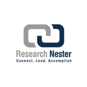 Research Nester Japan