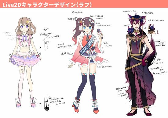 キャラクターデザイン 基本 Skillots